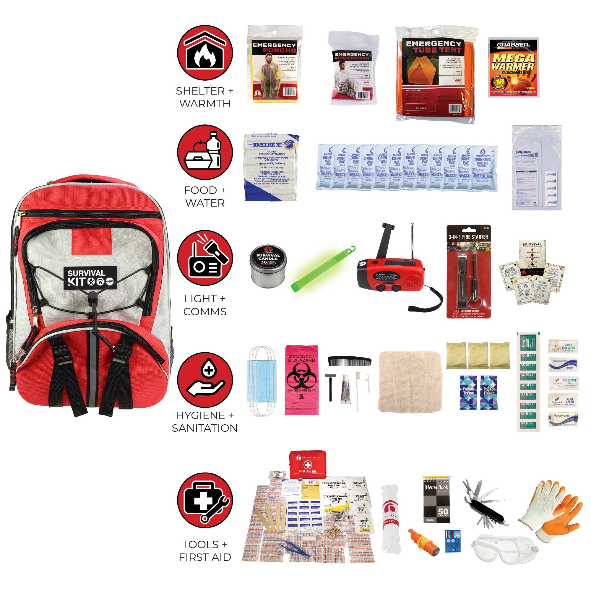 1-person-comfort-survival-kit-contents-layout