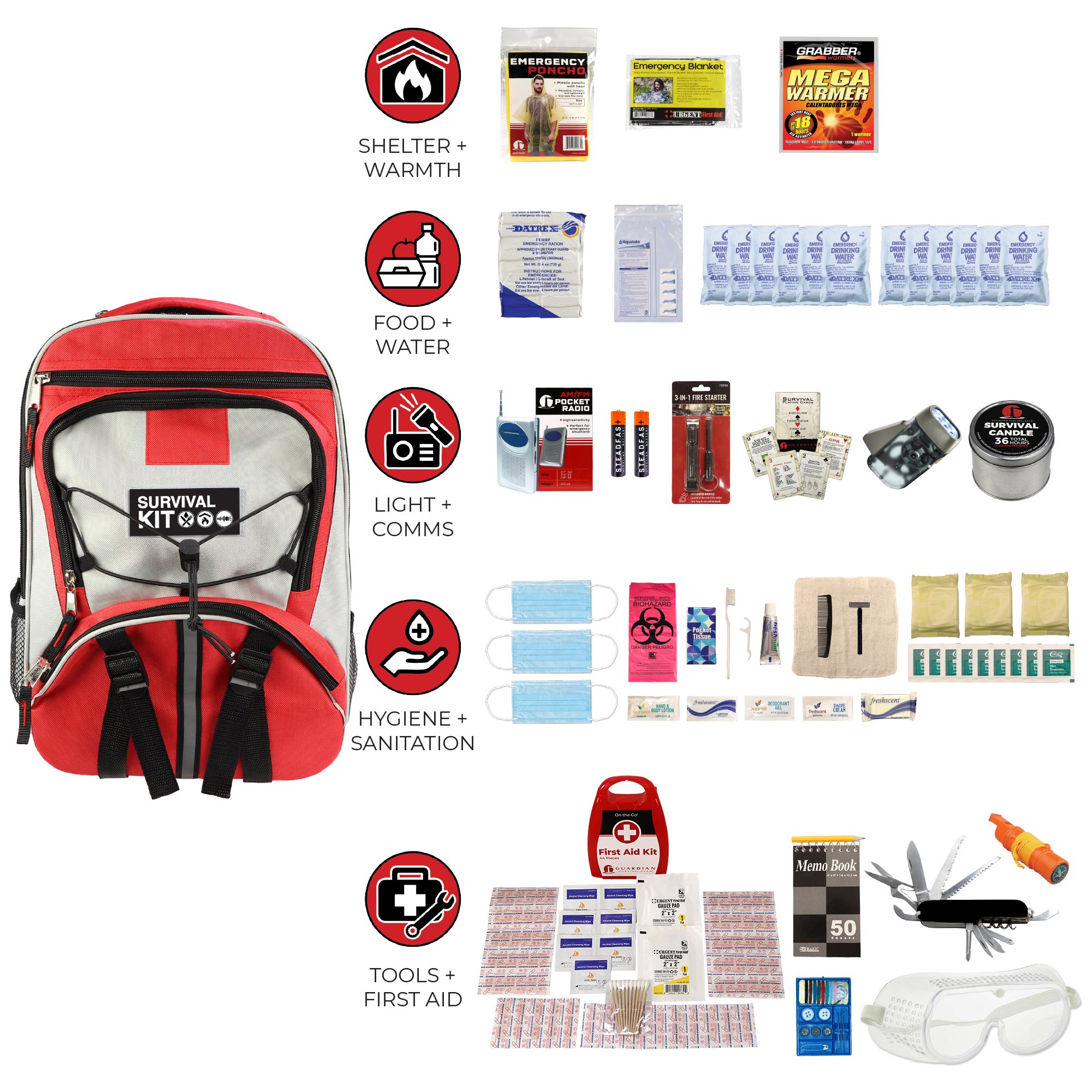 1-person-essential-survival-kit-contents-layout