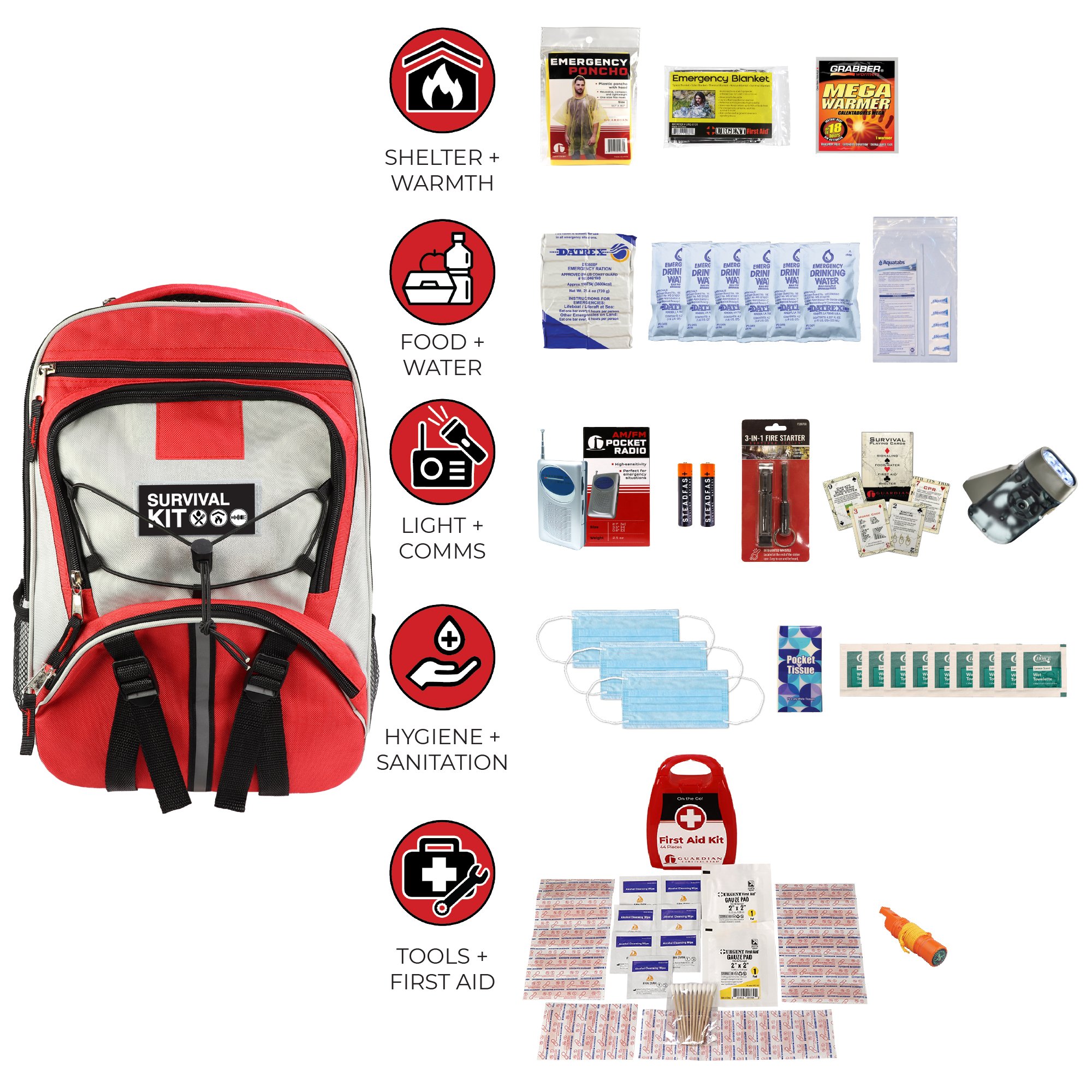 1-person-necessity-survival-kit-contents-layout