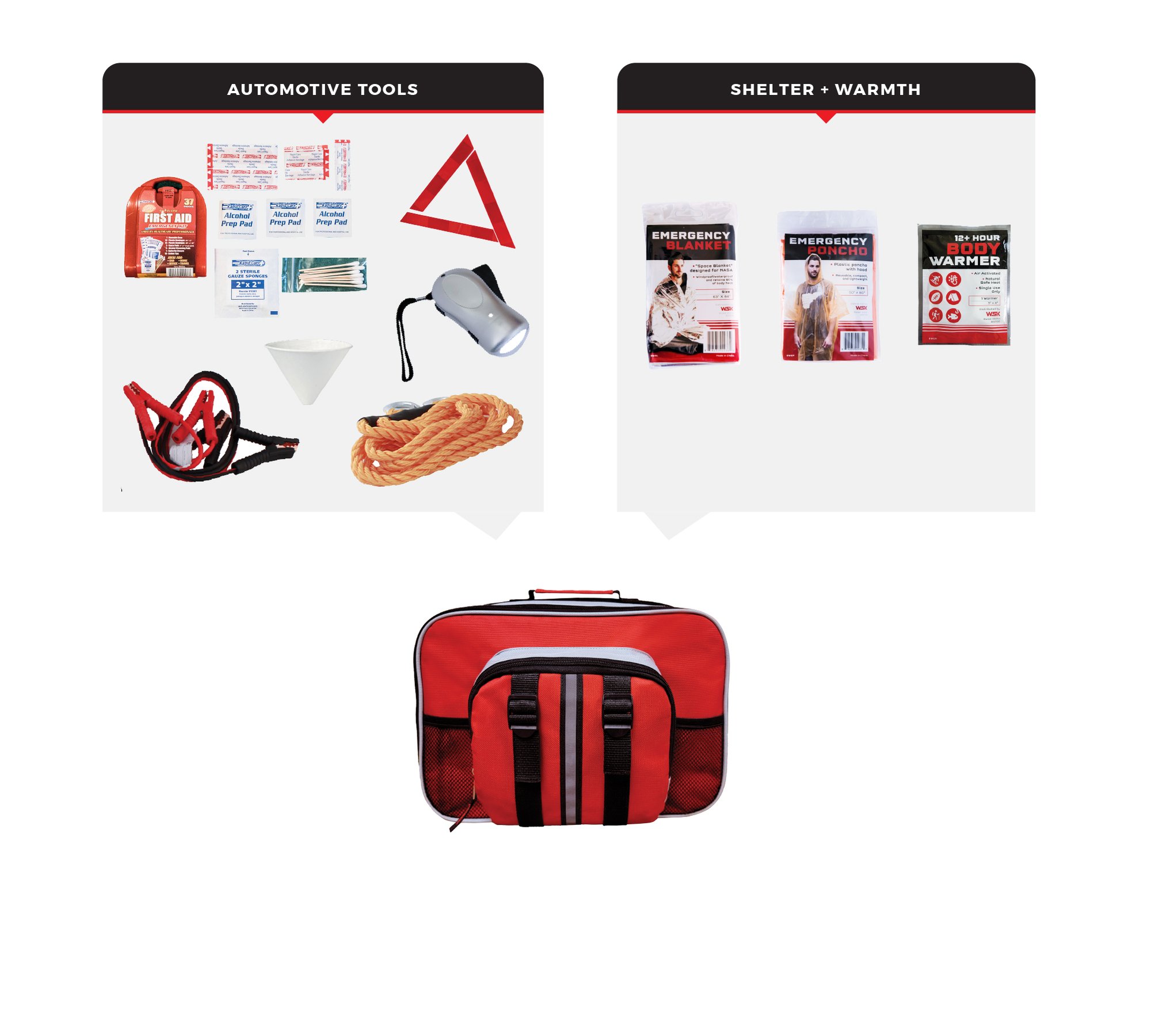 Emergency-Auto-Kit Emergency-Auto-Kit