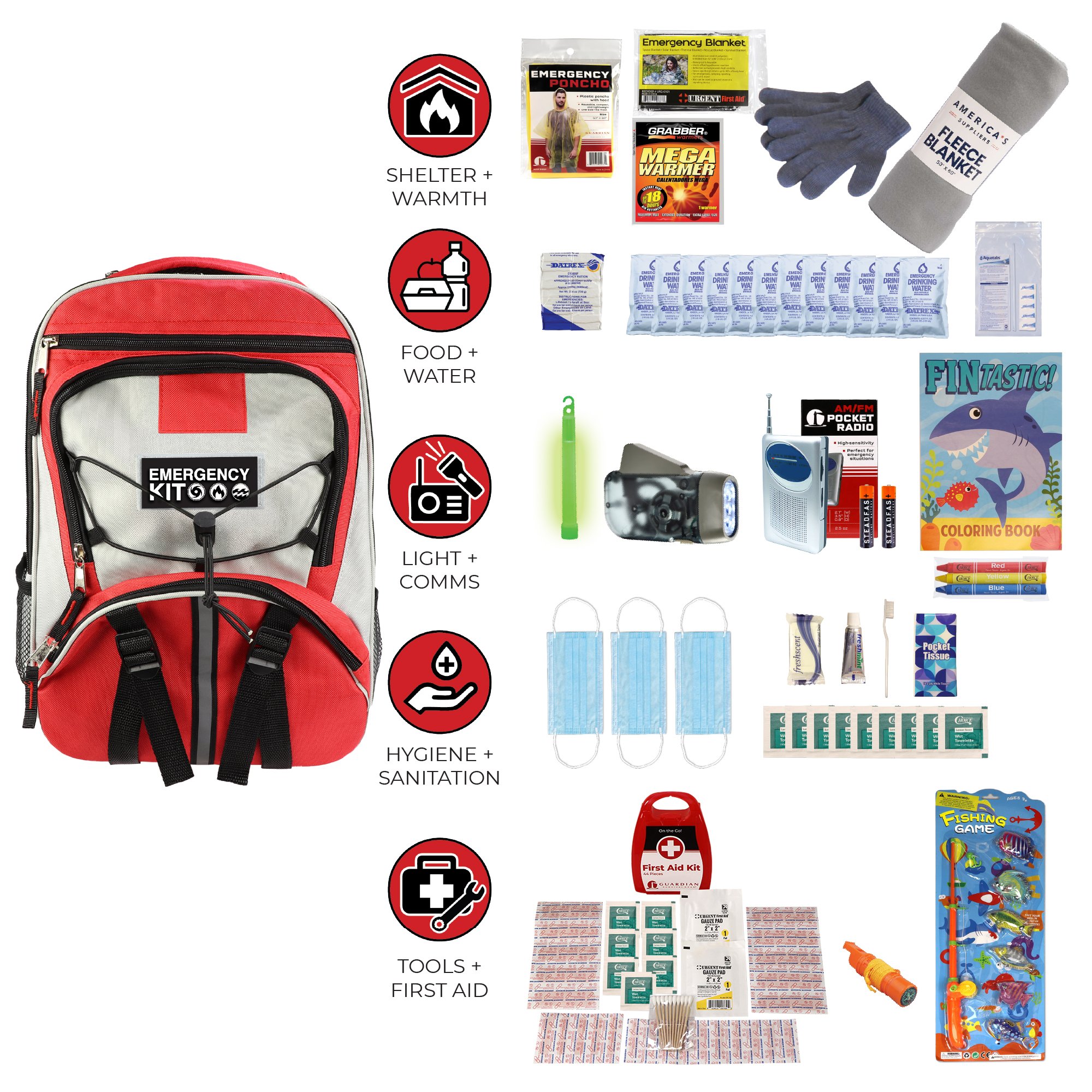 childrens-survival-kit-contents-layout