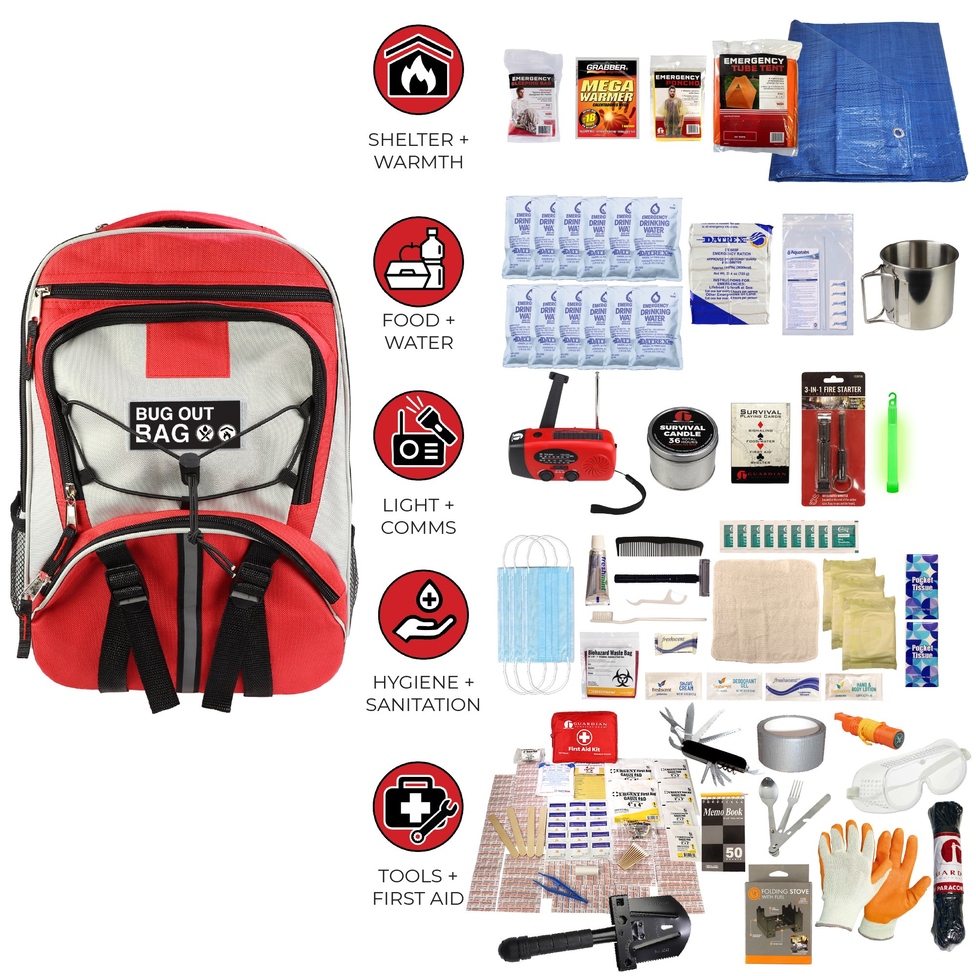 elite-bug-out-bag-backpack-contents-layout