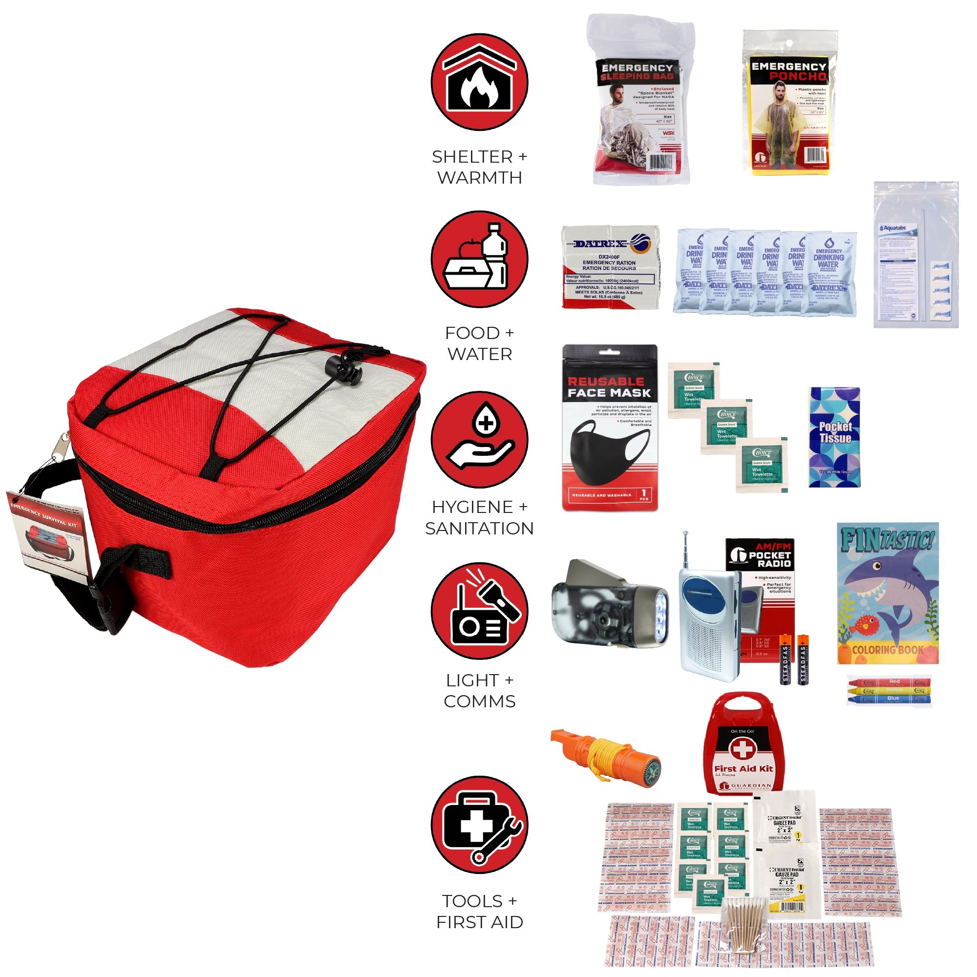 survival-pal-for-children-contents-layout
