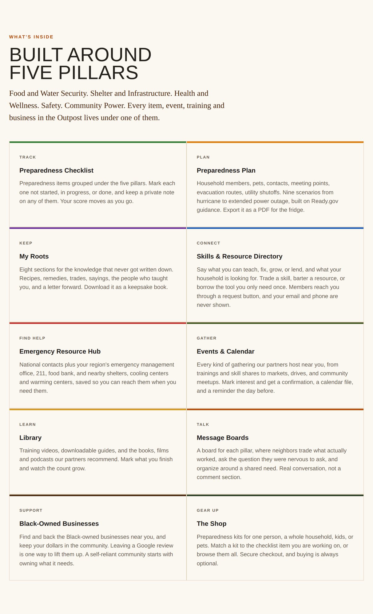 virtual-outpost-features virtual-outpost-features